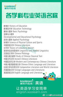 英文起名合集怎么起名的