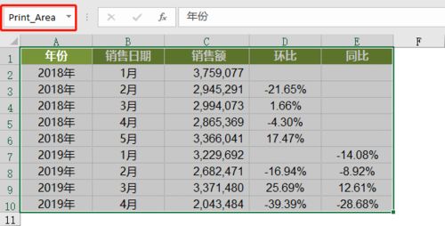 会议区域起名怎么起名的