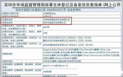 企业起名玄学怎么起名的