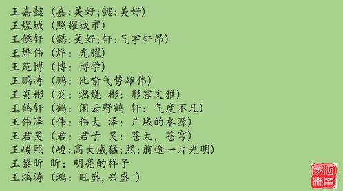 水果起名姓王怎么起名