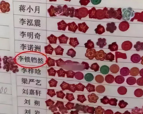 父母起名话梅怎么起名的