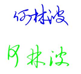 美甲店冉字起名怎么起名