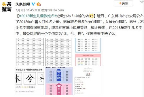 孩子起名求推荐怎么起名