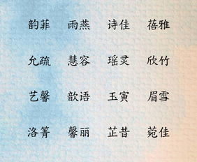起名元宝好吗怎么起名女孩