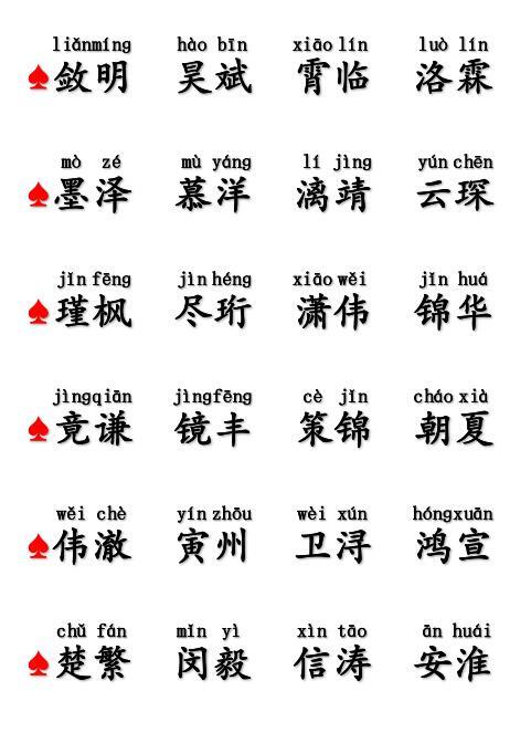 姓张帮忙起名怎么起名好听
