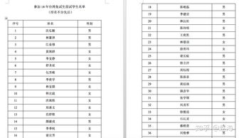 景点分区起名怎么起名好听
