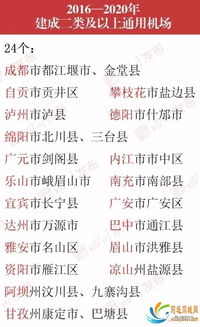 机场起名怎么起名字