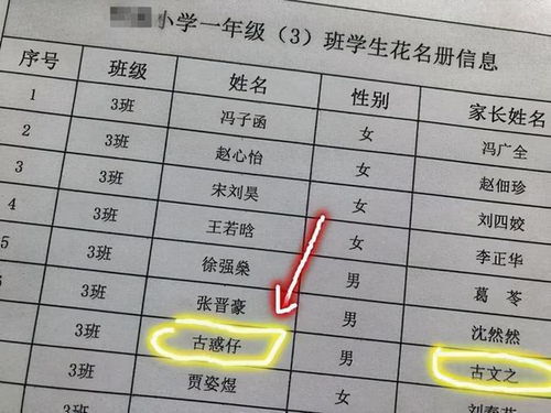 猴字趣味起名怎么起名