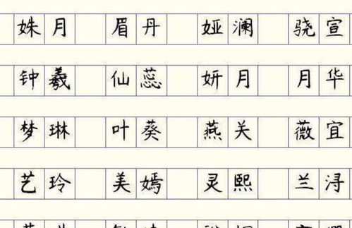 小孩起名姓氏杨怎么起名