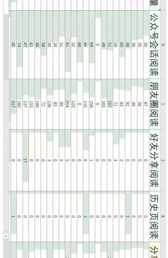 人设矩阵号起名怎么起名