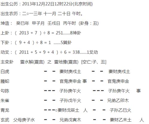 兄弟的起名怎么起名好