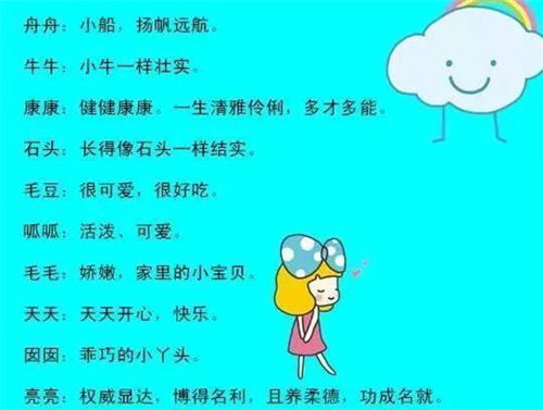 给宝宝起名顺序怎么起名