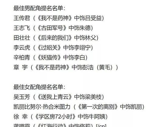 照片起名春天怎么起名的