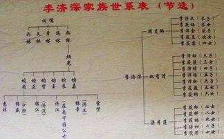 起名看辈分吗怎么起名