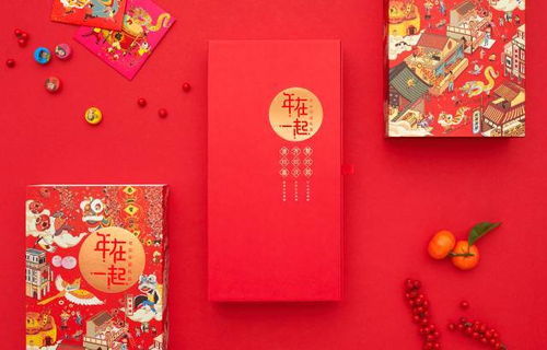 红包创意起名怎么起名好听