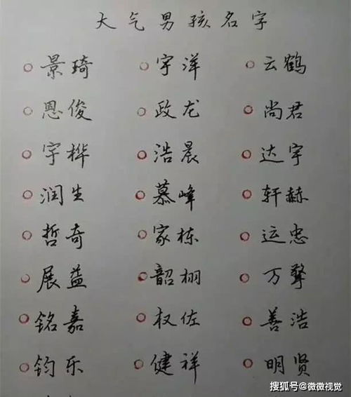 起名见字好吗怎么起名