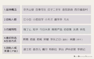 暖气行业起名怎么起名的