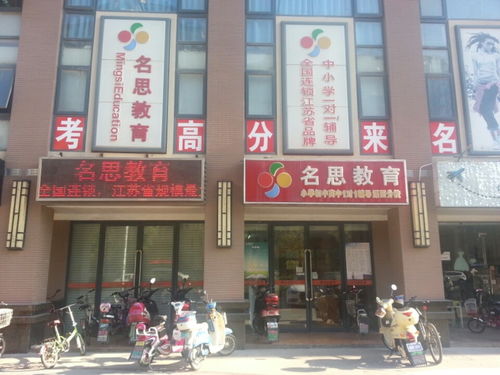 培训门店起名怎么起名