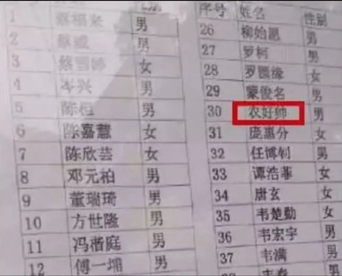 欧式孩子起名怎么起名