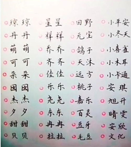 木材起名怎么起名好听
