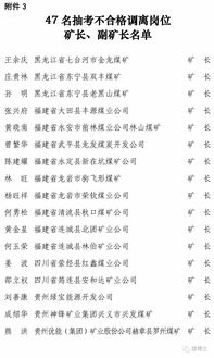 公司起名煤矿怎么起名
