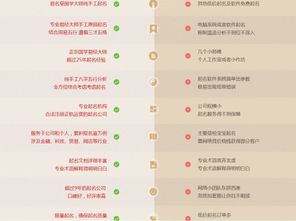 出口品牌起名怎么起名