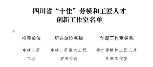 劳动摄影起名怎么起名