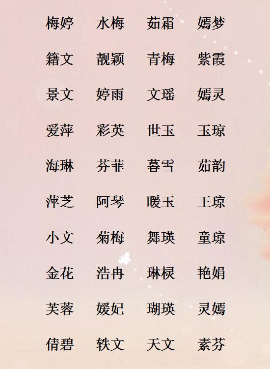 起名别用美字怎么起名