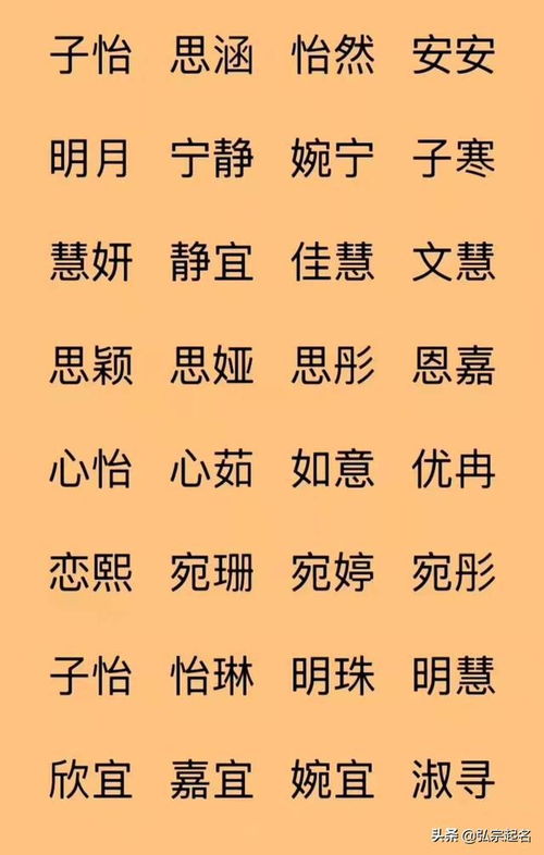 女孩藏语起名怎么起名