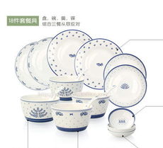碗盘餐具起名怎么起名