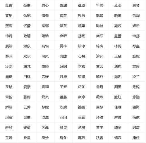 起名的号怎么起名