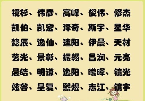 孩子起名好看怎么起名