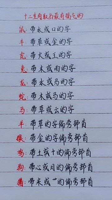 属相起名怎么起名