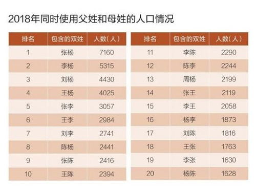 父姓陆母姓魏怎么起名字