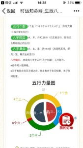 狗年五行缺火怎么起名字