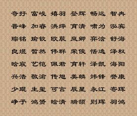宝宝起名字不满意怎么办