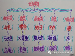 括这个字起名字怎么样