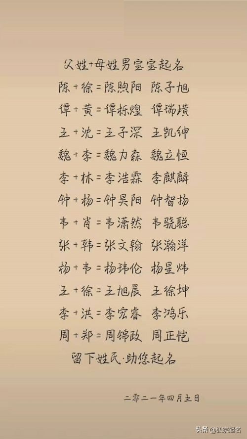 父母都姓许怎么起名字好