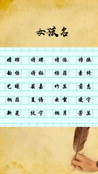 五行属木要怎么起名子