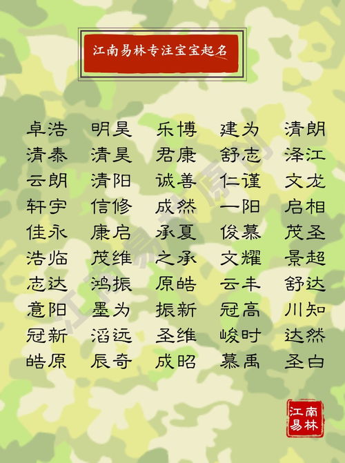 怎么根据八字起名字男孩