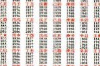 支姓怎么起名字男生好听