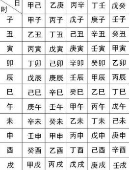 姓名与八字怎么起名字