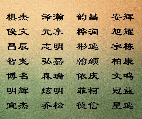 怎么能帮宝宝起名字好记