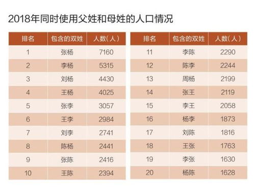 父姓饶母姓殷怎么起名