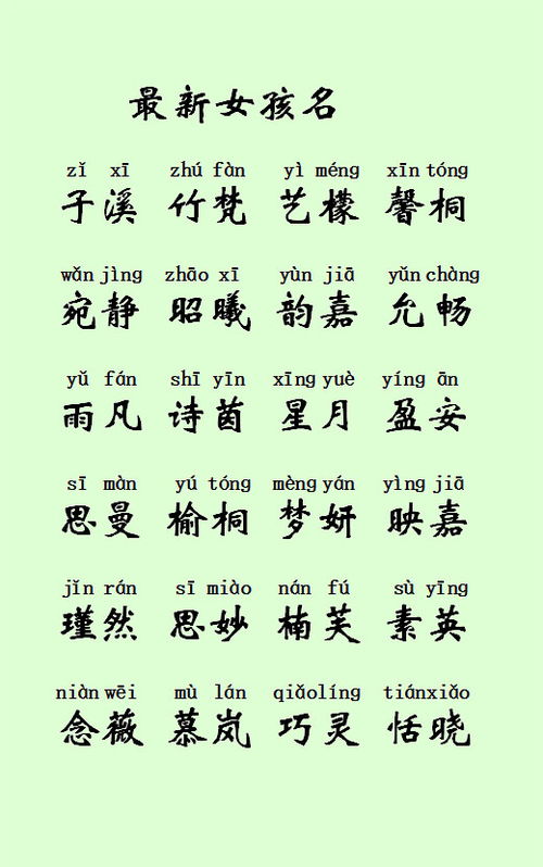虎年薄姓男孩起名怎么样