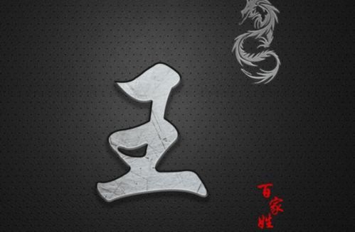 女孩起名属猪姓王怎么样