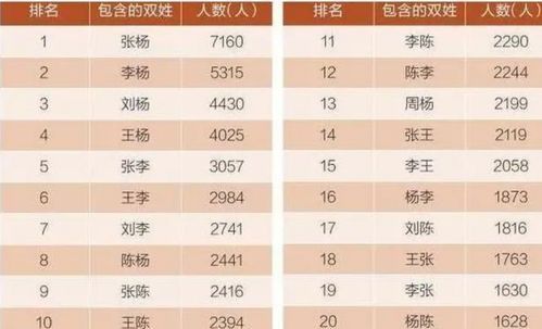 父姓牛母姓支怎么起名