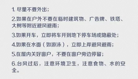 中国的台风是怎么起名的