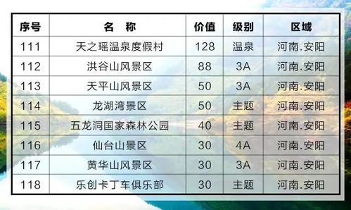 储和张怎么起名字