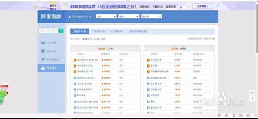 淘宝小铺怎么起名字好听